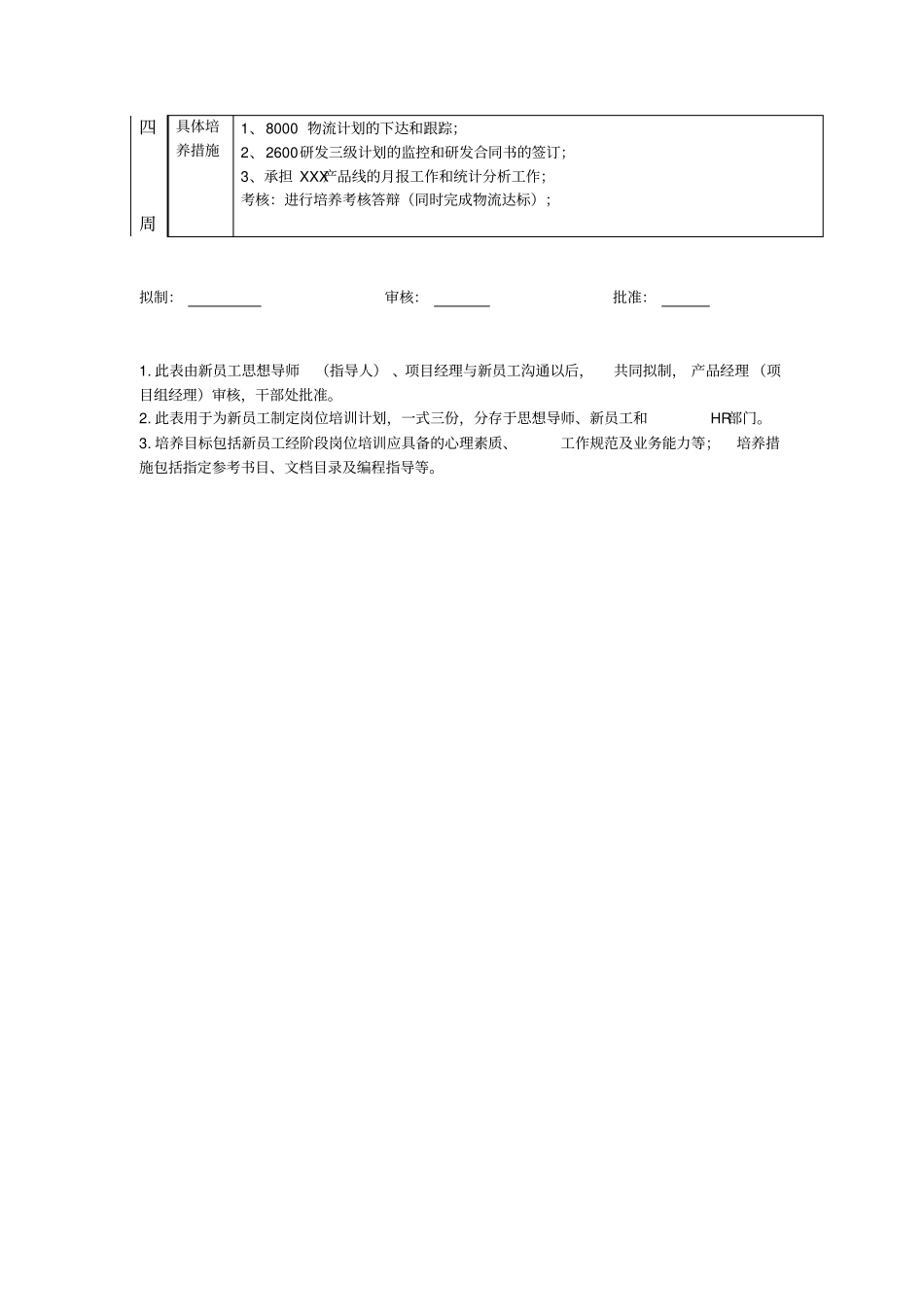 员工个人改进计划表_第2页