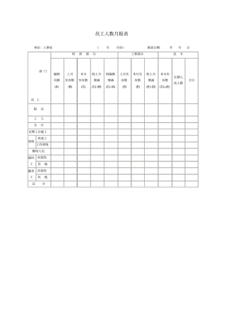 员工人数月统计报表
