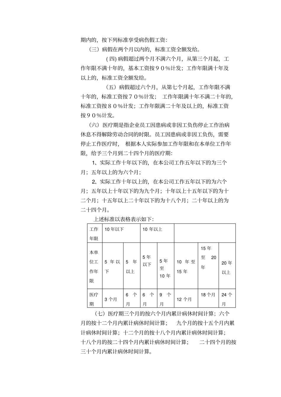 员工休假管理规定_第3页