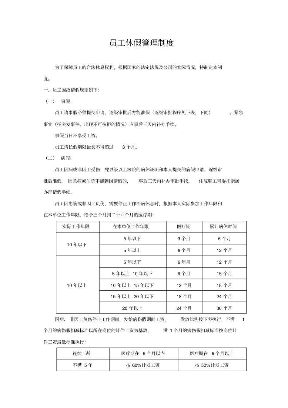 员工休假管理制度范本_第1页