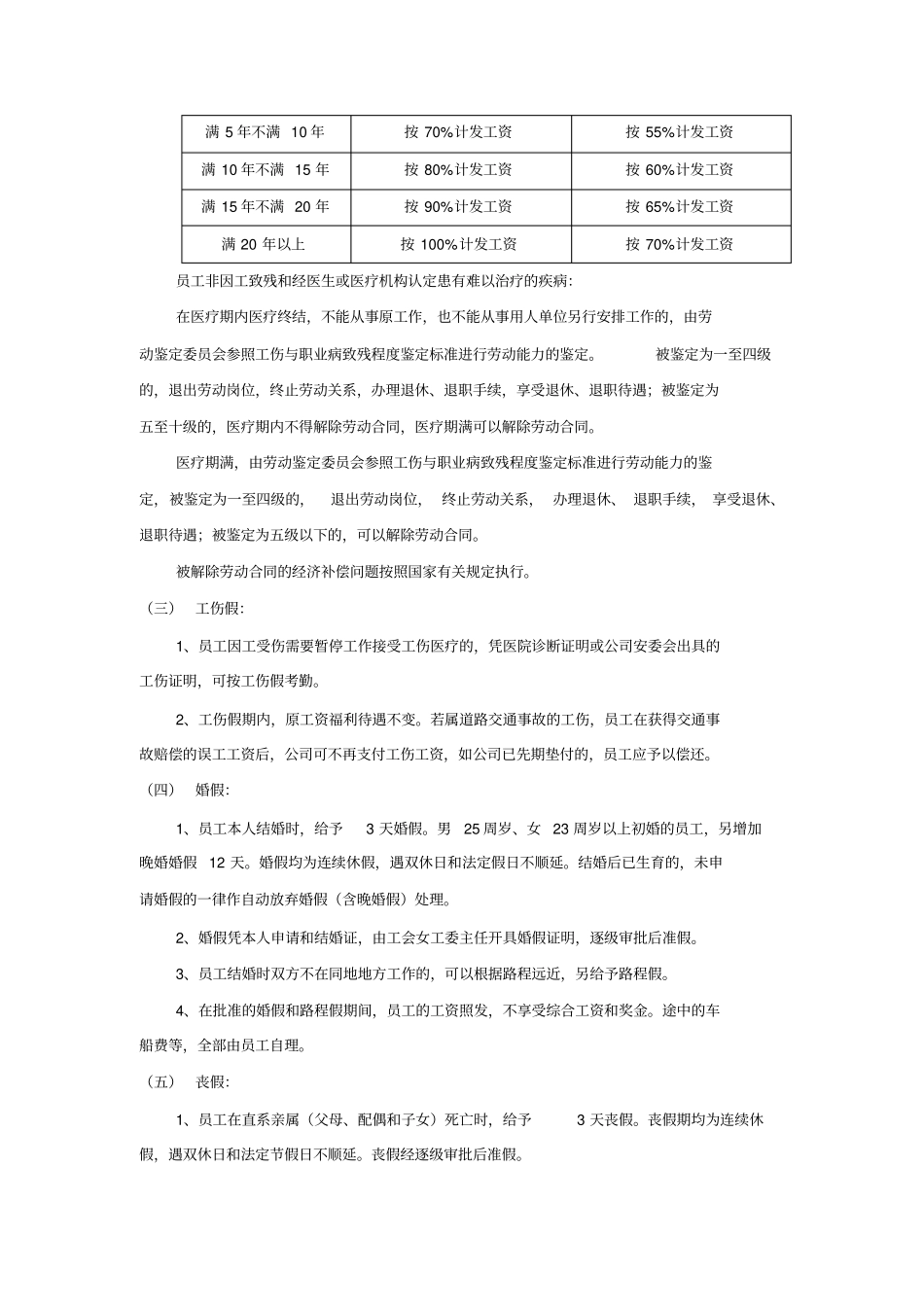 员工休假管理制度范本_第2页