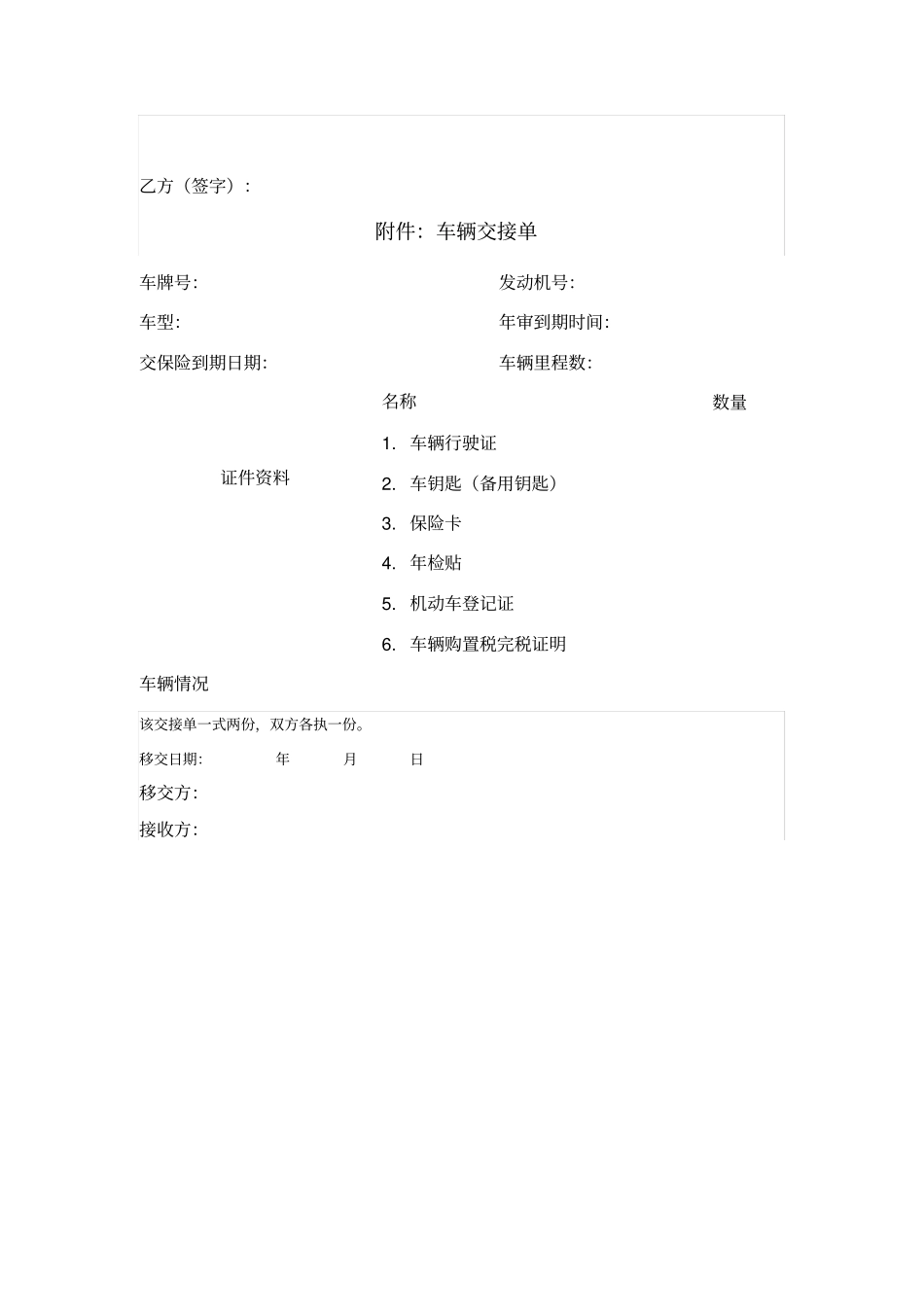 员工使用公司车辆协议_第3页