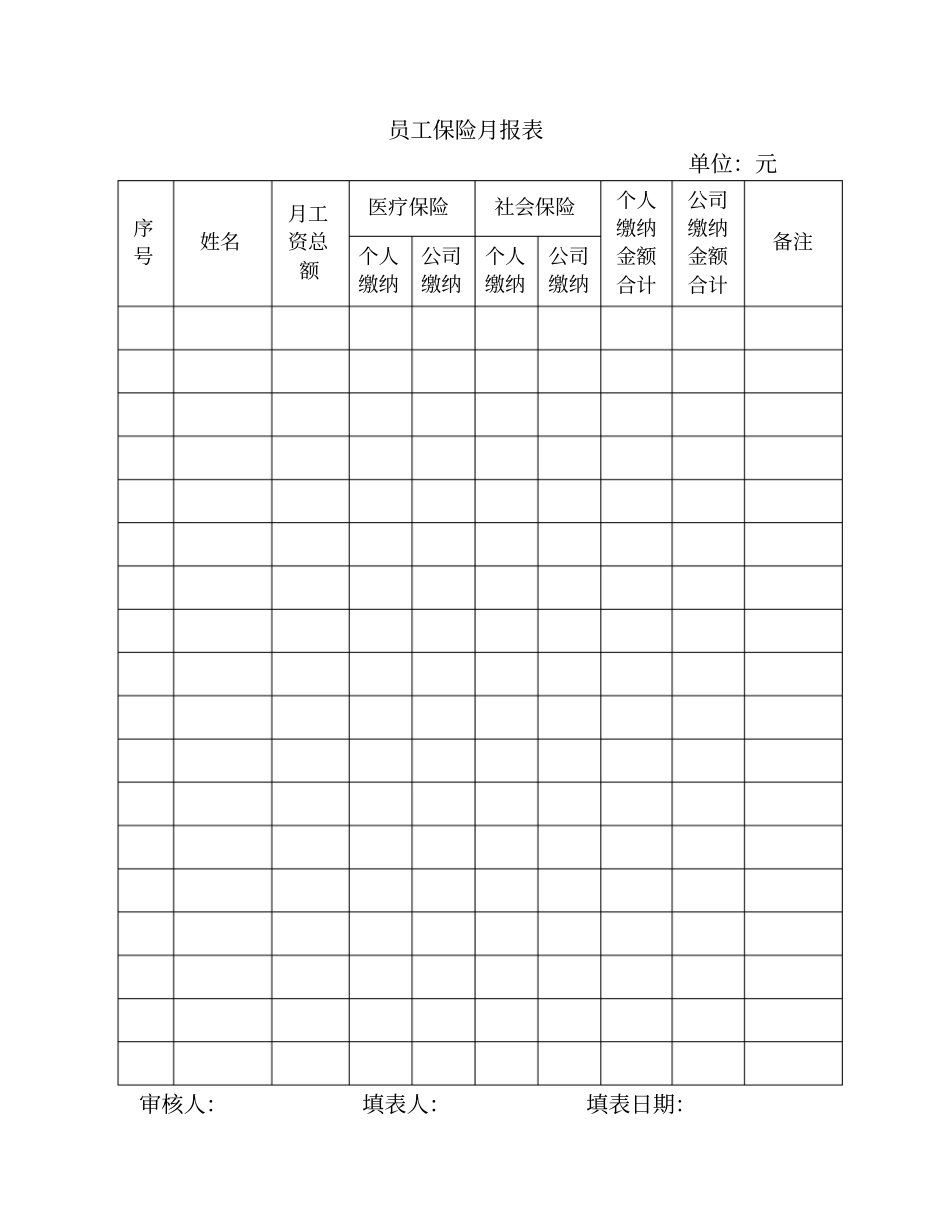 员工保险报表_第1页