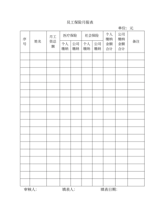 员工保险报表
