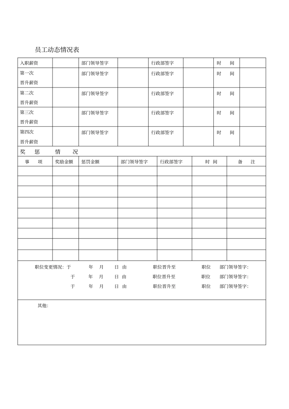 员工信息登记表详细模板_第3页