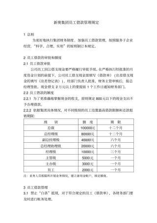 员工借款管理规定