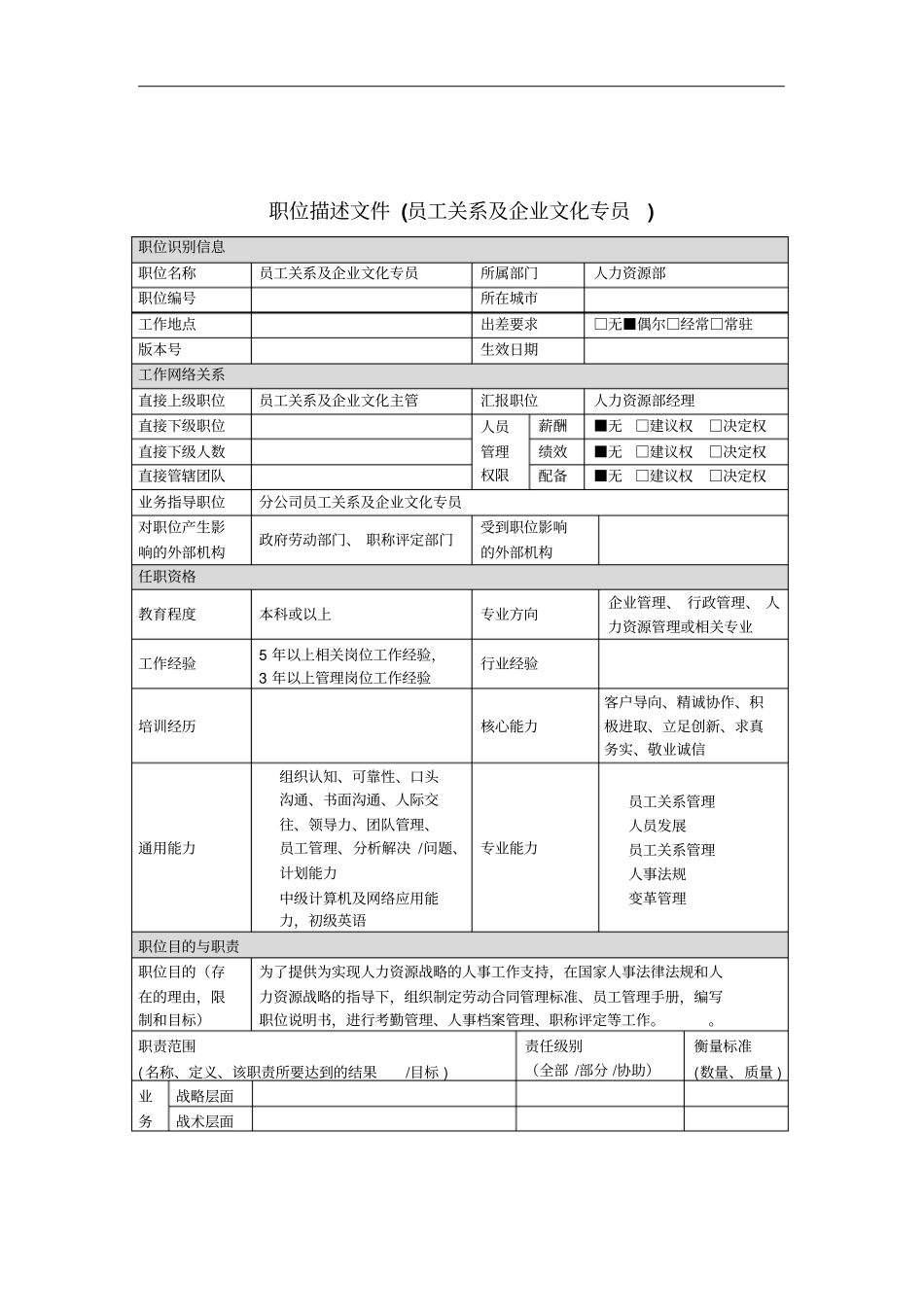 员工关系及企业文化专员岗位说明书_第1页