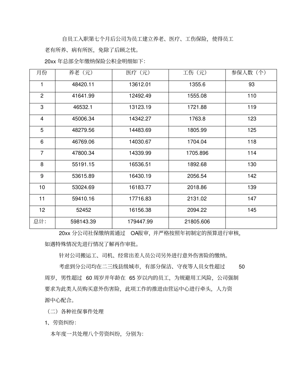 员工关系岗位终总结及工作计划_第3页