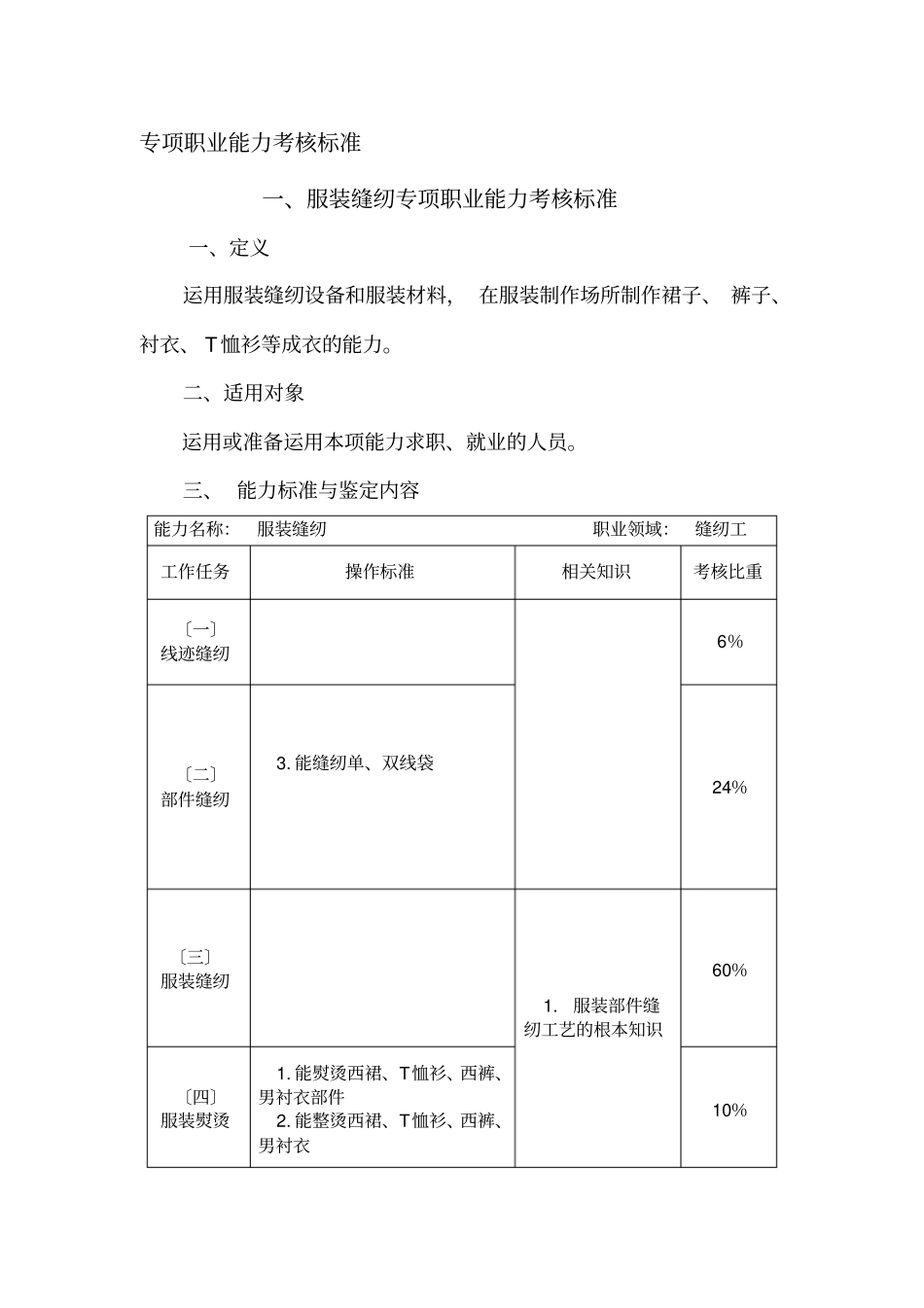 员工关系管理专项职业能力考核规范cxy_第1页
