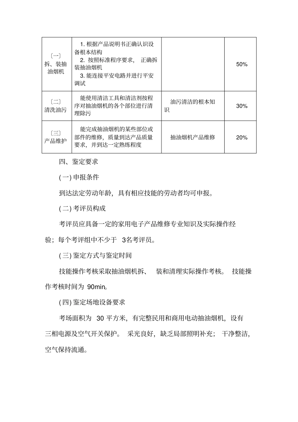 员工关系管理专项职业能力考核规范cxy_第3页