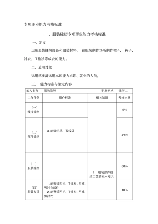 员工关系管理专项职业能力考核规范cxy