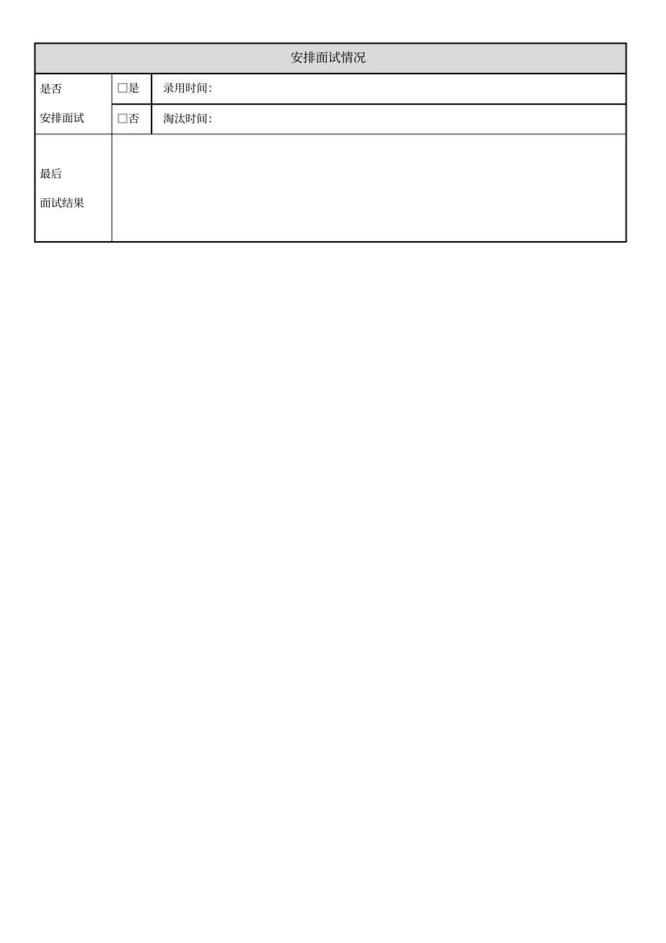 员工内部招聘推荐表_第2页