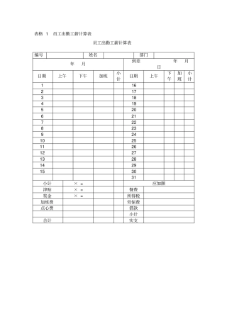 员工出勤工薪计算表