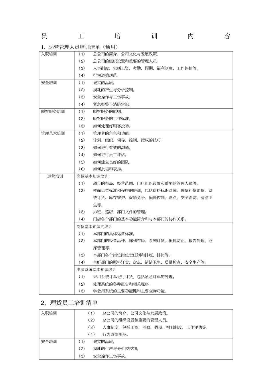 员工培训内容_第1页