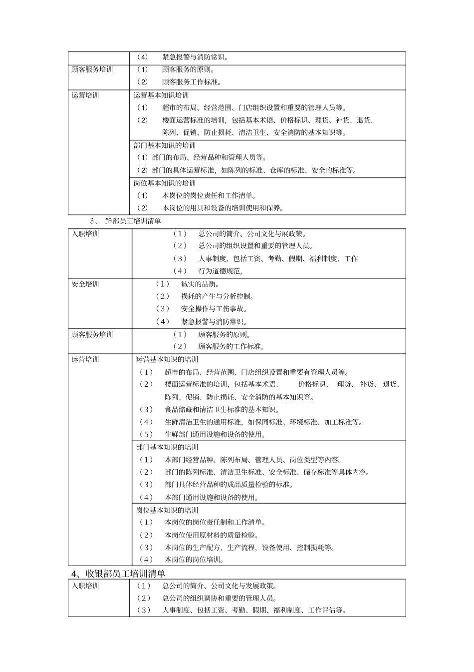 员工培训内容_第2页