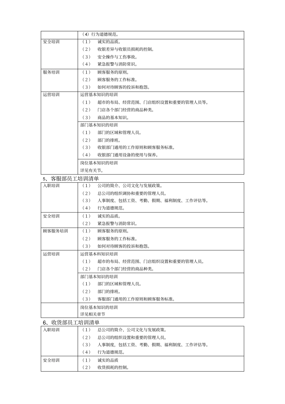 员工培训内容_第3页