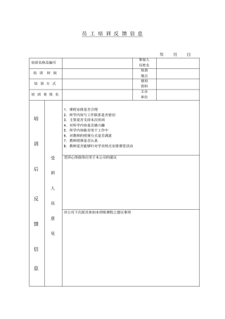 员工培训反馈信息