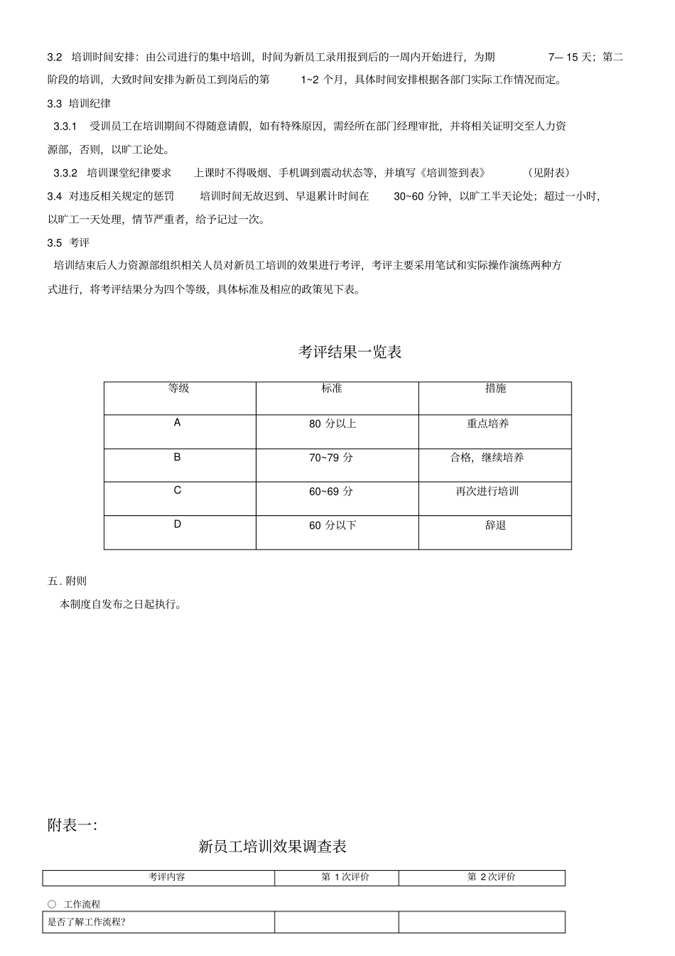 员工培训制度_第2页