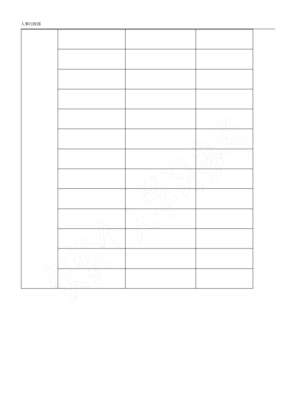 员工培训确认表_第2页