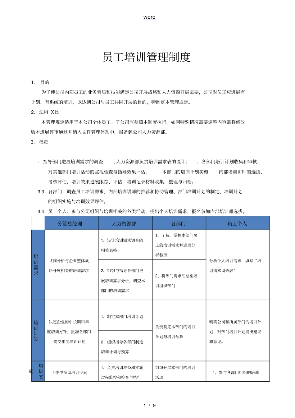 员工培训管理系统规章制度修订_第1页