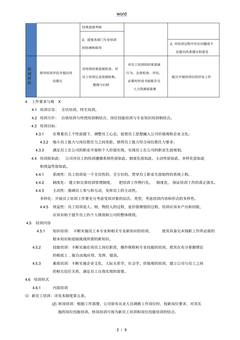 员工培训管理系统规章制度修订_第2页