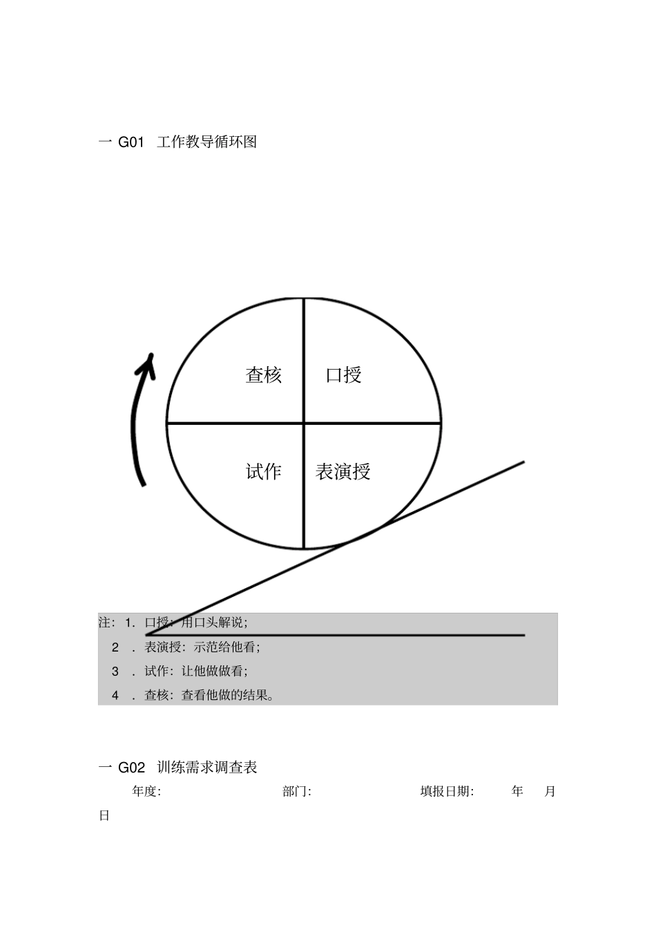 员工培训管理表格_第1页