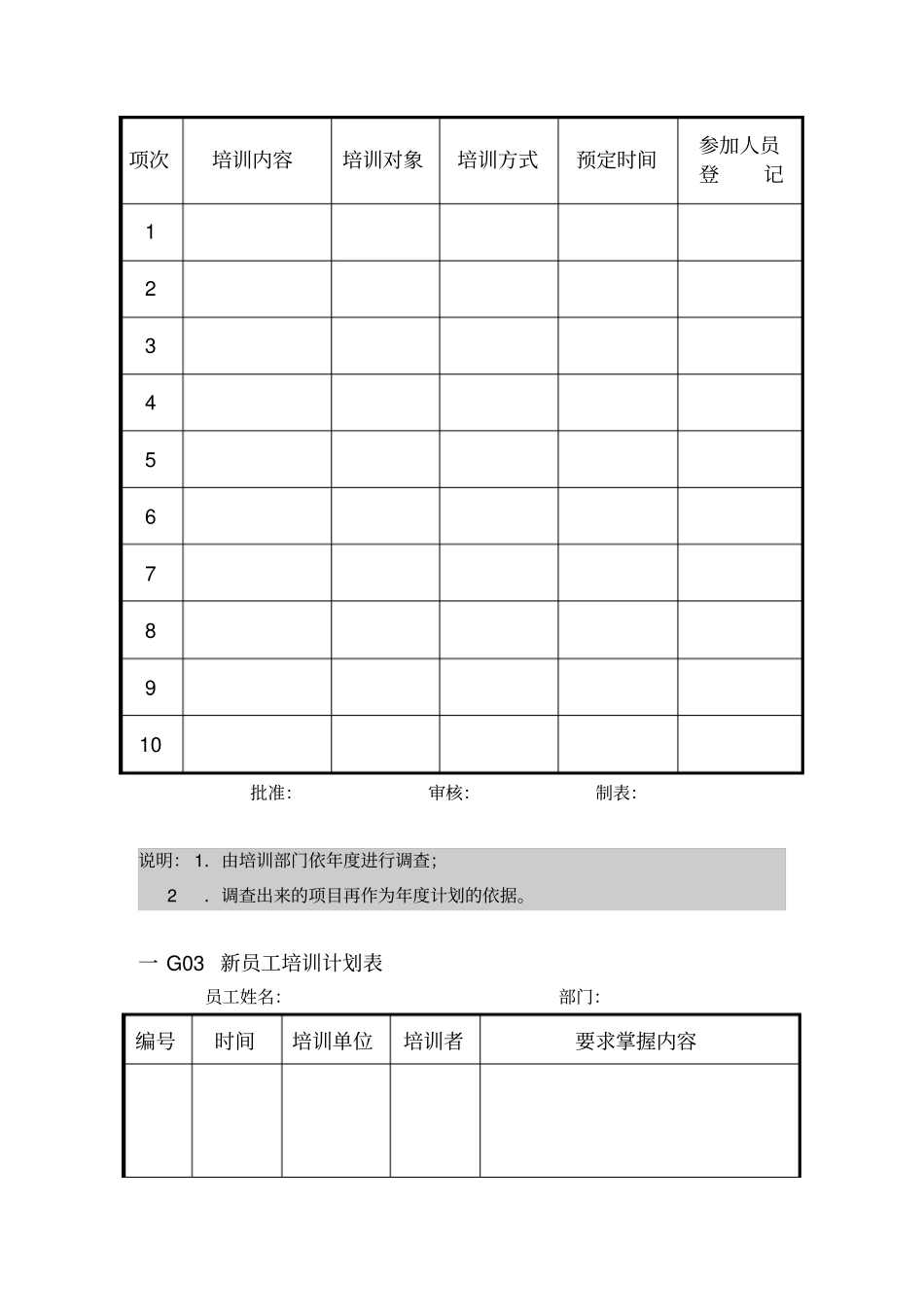 员工培训管理表格_第2页
