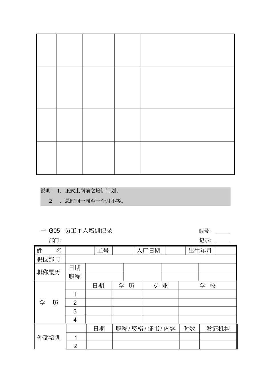 员工培训管理表格_第3页
