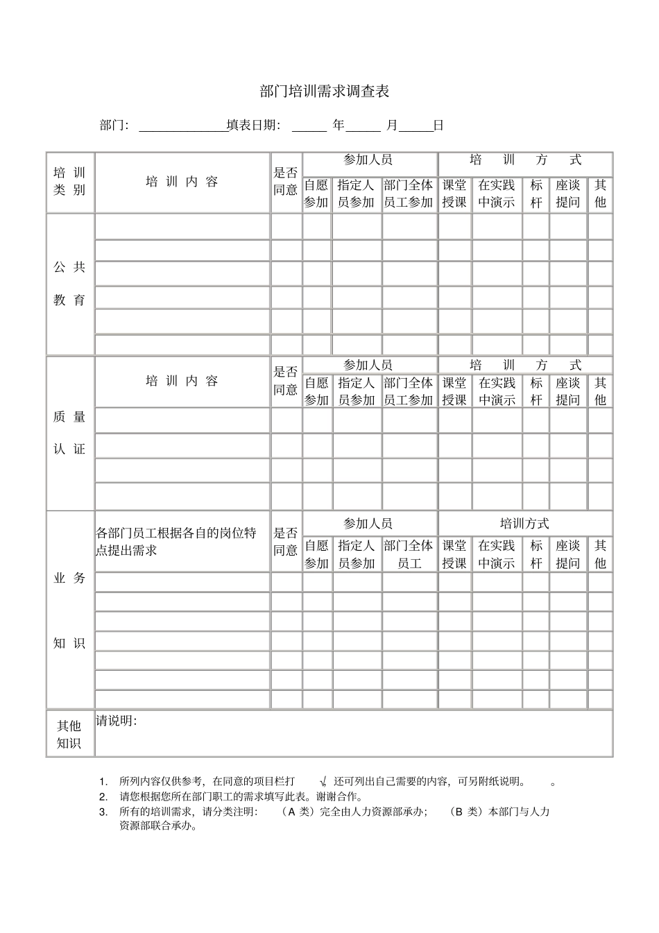 员工培训需求调查表_第2页