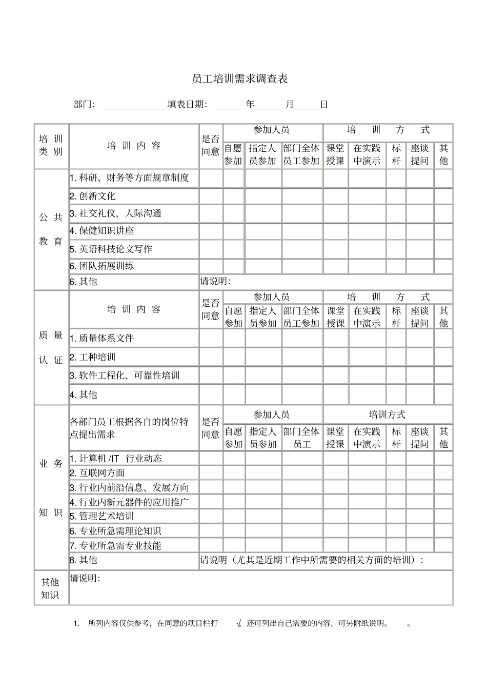 员工培训需求调查表_第3页