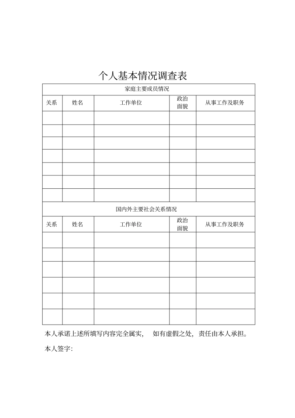 员工基本情况调查表_第2页