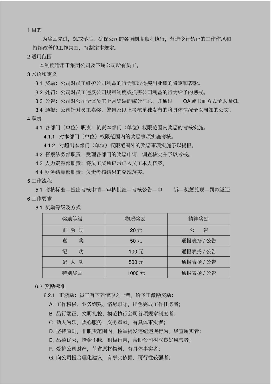 员工奖惩控制程序新版经典_第1页