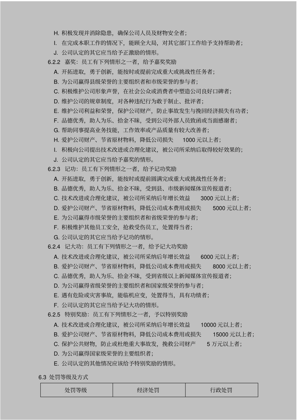 员工奖惩控制程序新版经典_第2页