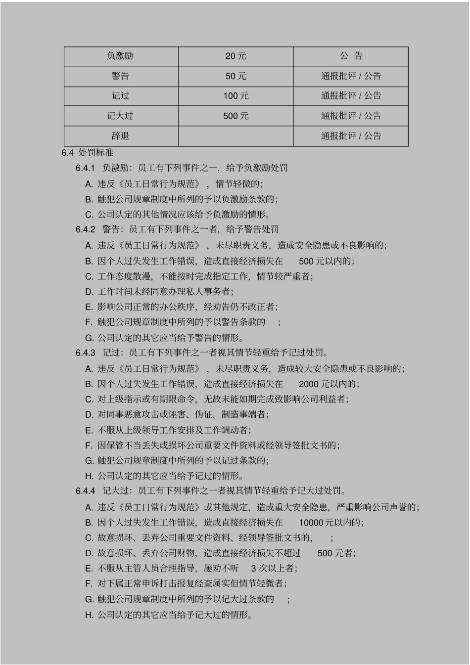 员工奖惩控制程序新版经典_第3页