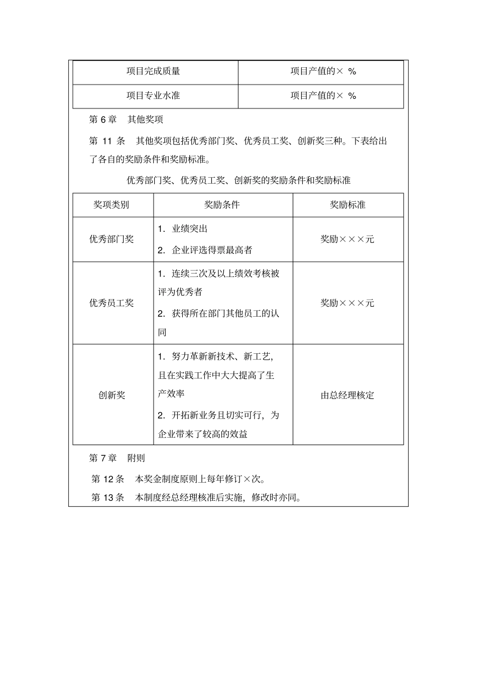 员工奖金制度_第3页