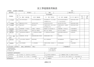 员工季度绩效考核表