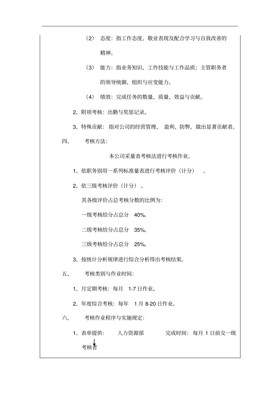 员工定期考核制度_第2页