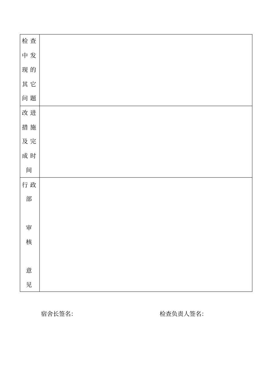 员工宿舍检查评比标准_第2页