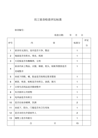 员工宿舍检查评比标准