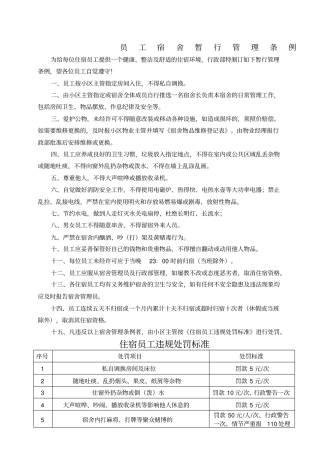 员工宿舍管理规定