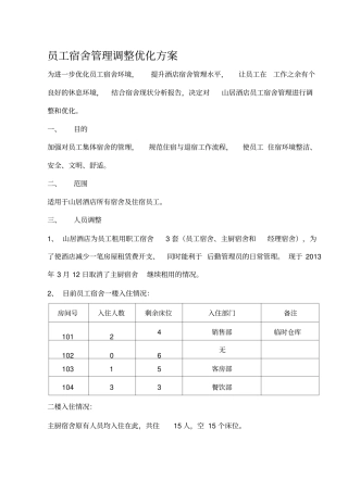 员工宿舍管理调整优化方案