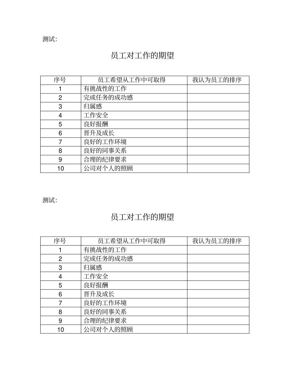 员工对工作的期望_第1页