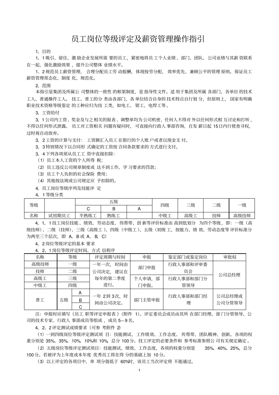 员工岗位等级评定及薪资管理操作指引_第1页