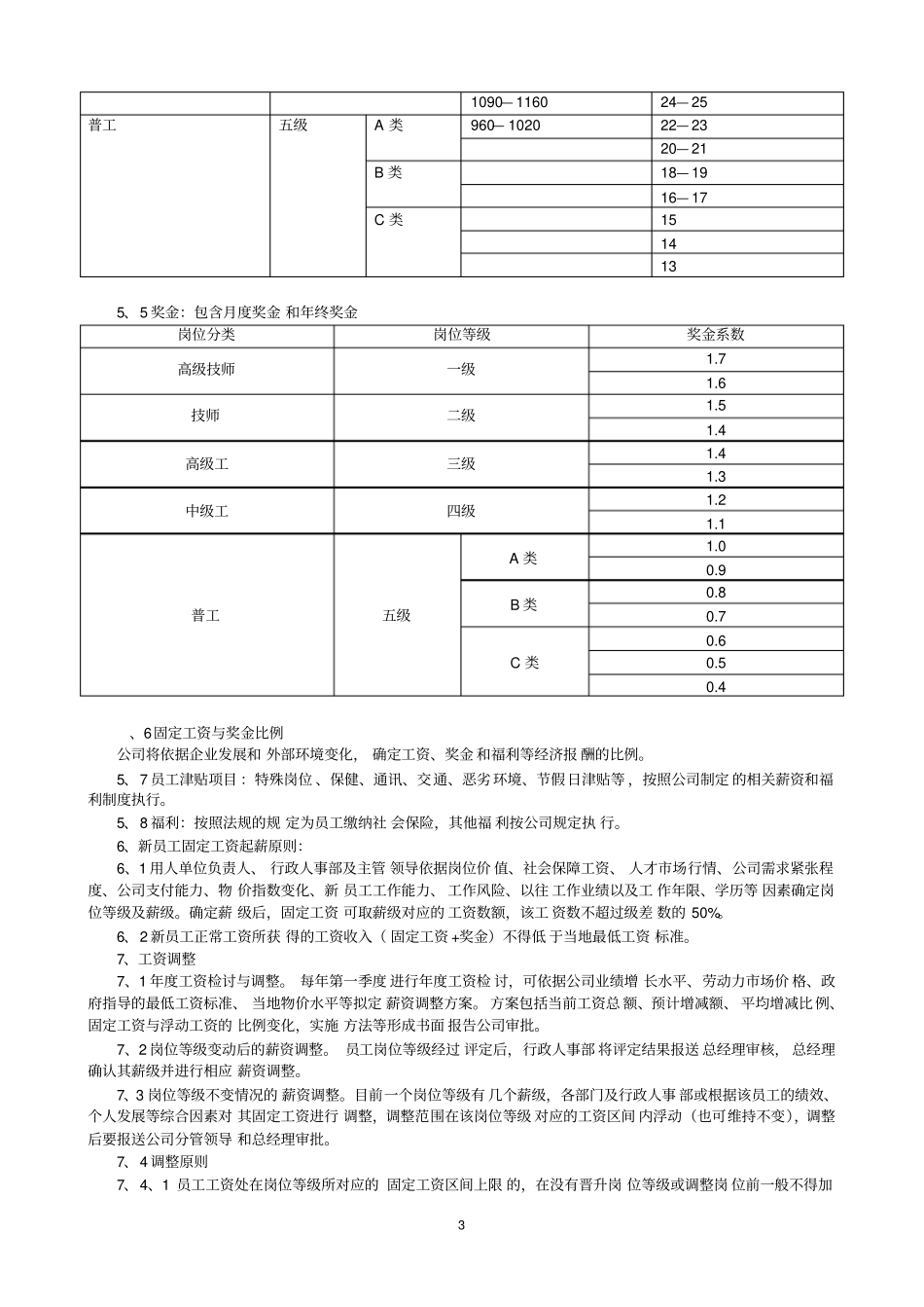 员工岗位等级评定及薪资管理操作指引_第3页