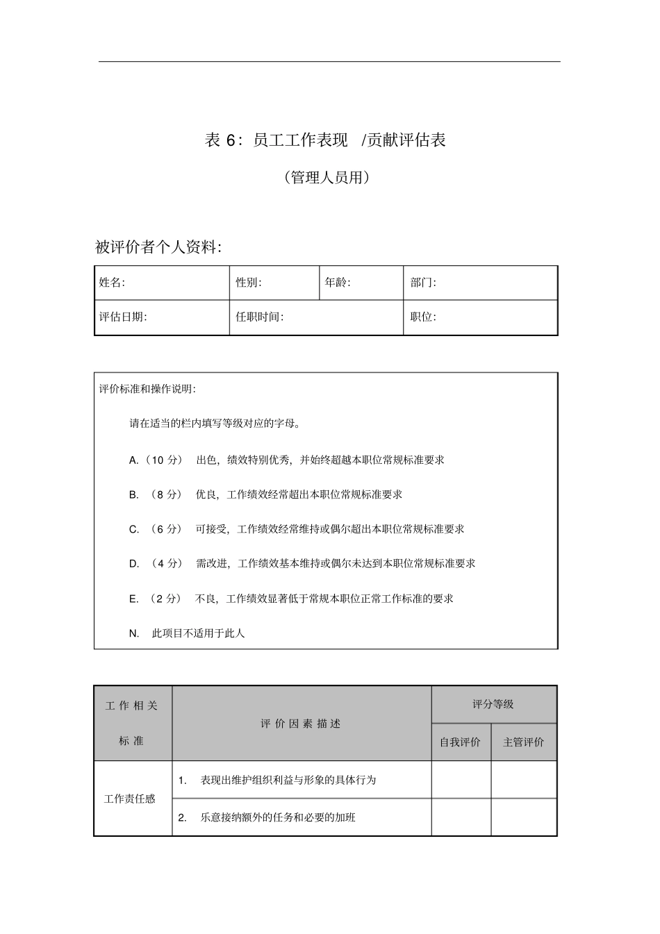 员工工作表现与贡献评价表_第1页