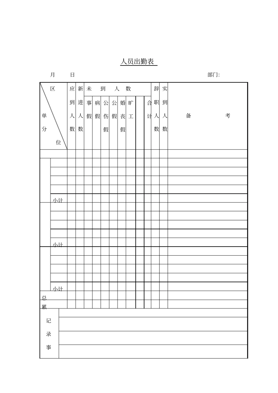 员工工作表格-人员出勤表_第1页