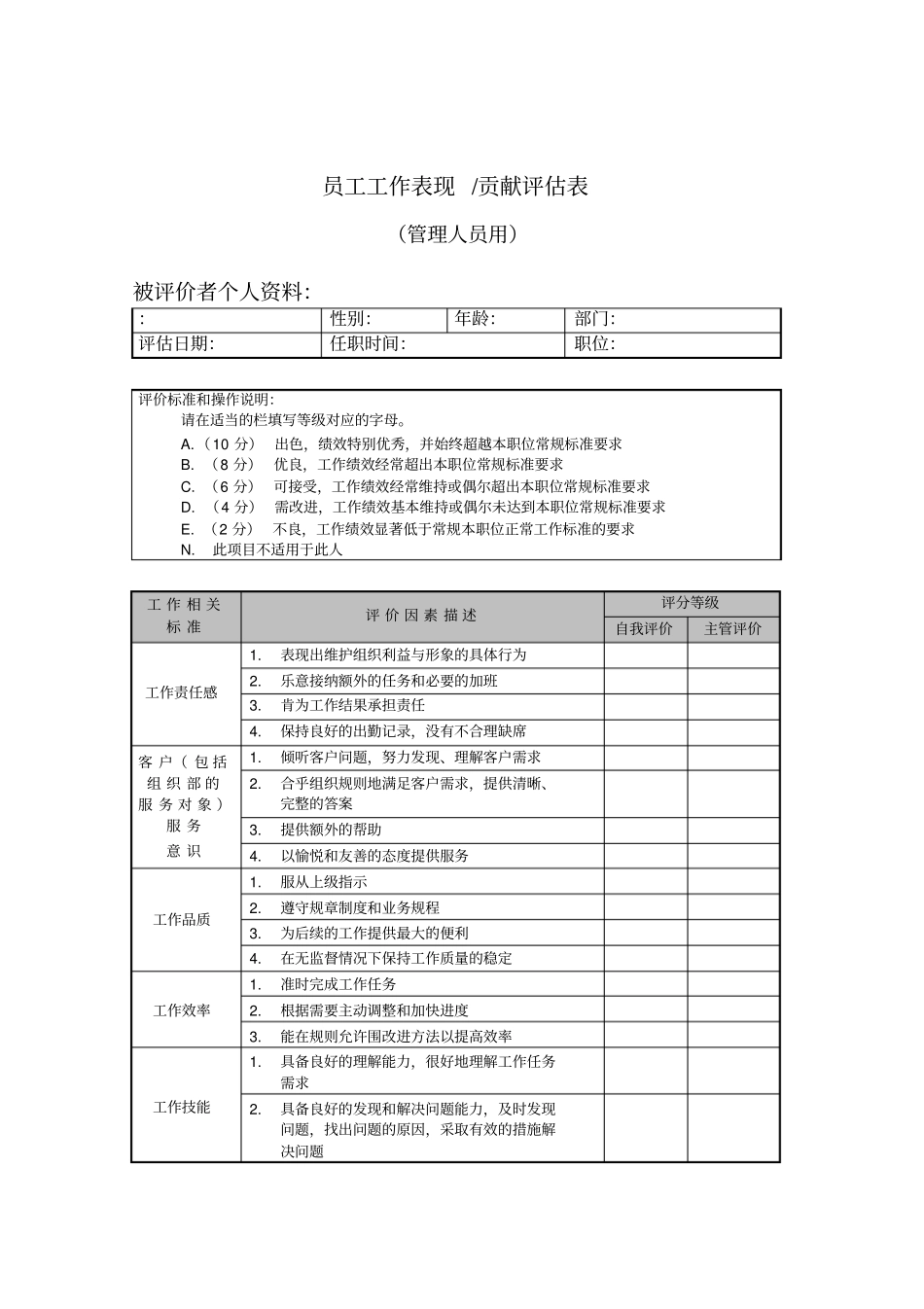 员工工作表现贡献评价记录表_第1页