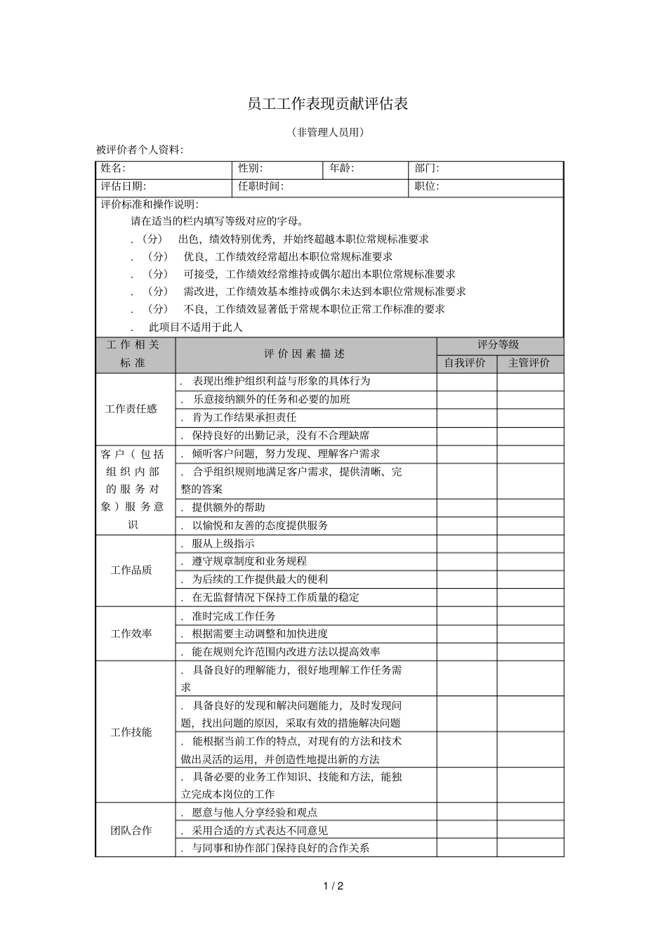 员工工作表现贡献评价表_第1页