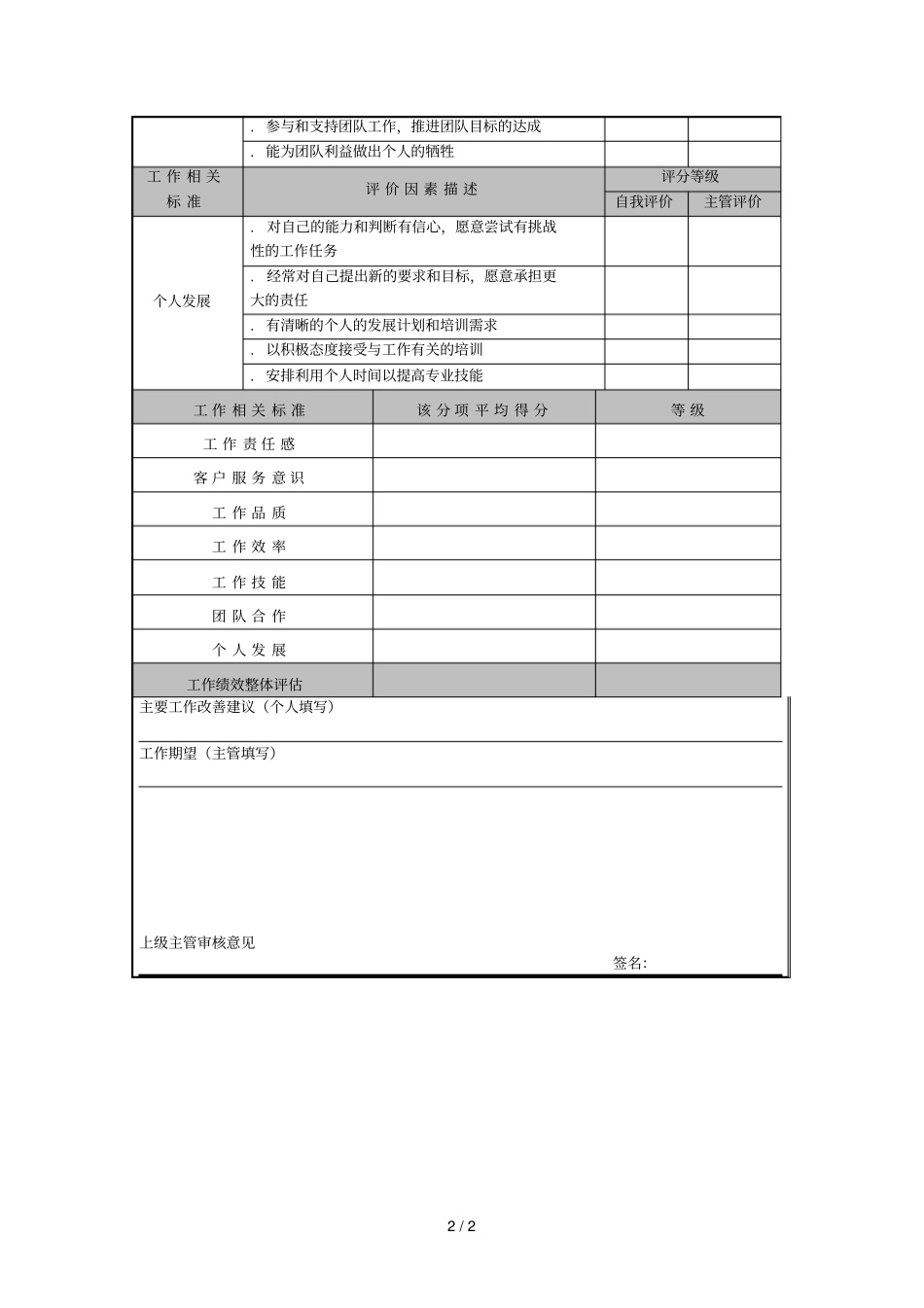 员工工作表现贡献评价表_第2页