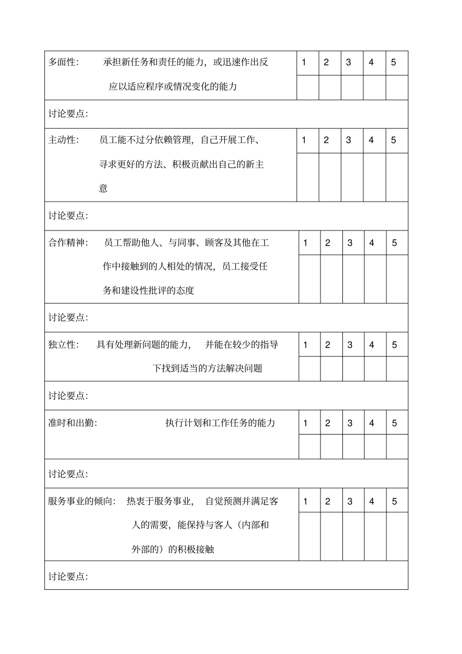 员工工作评价表_第2页